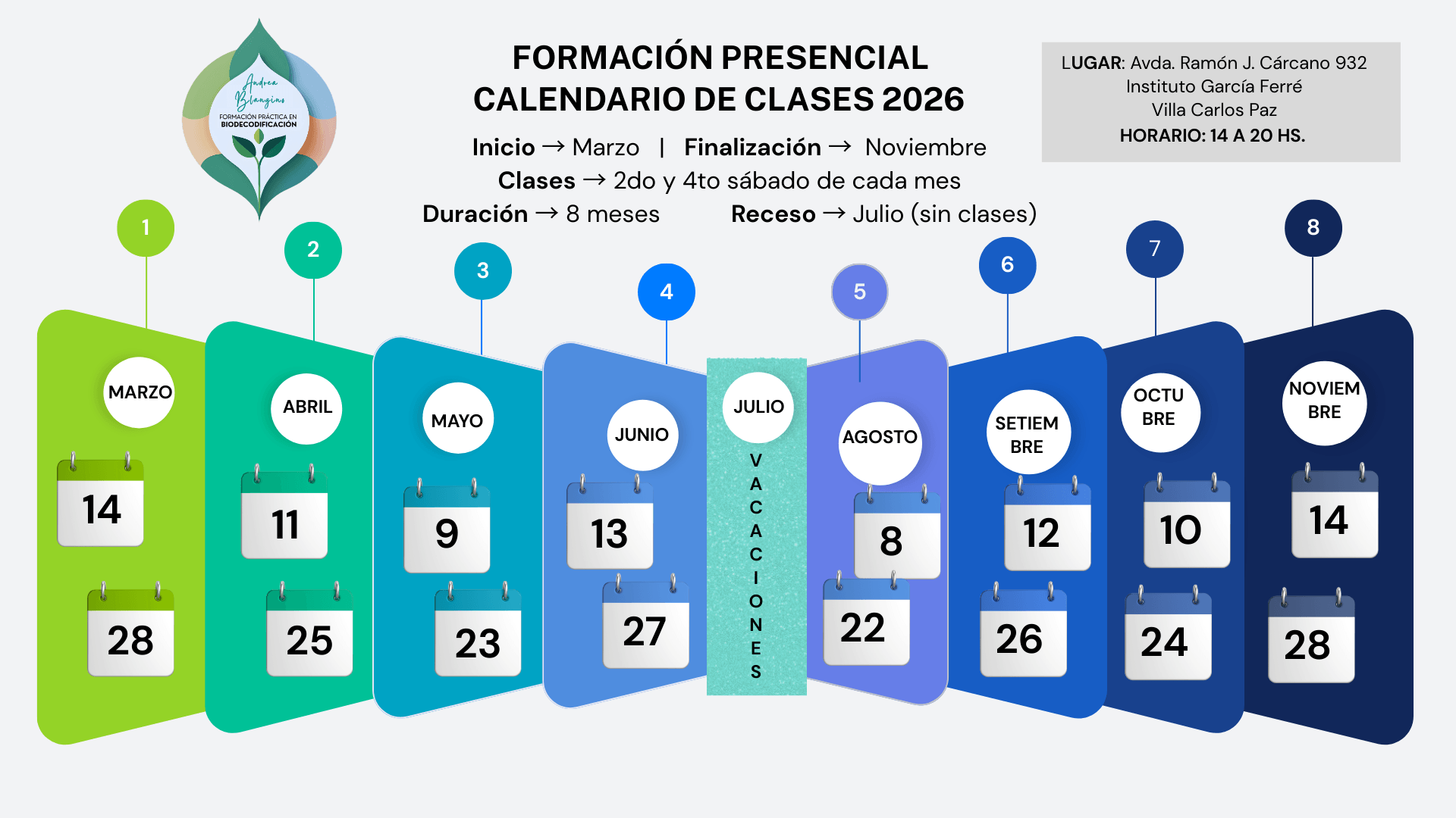 Programa y modalidad de la Escuela de Biodecodificación